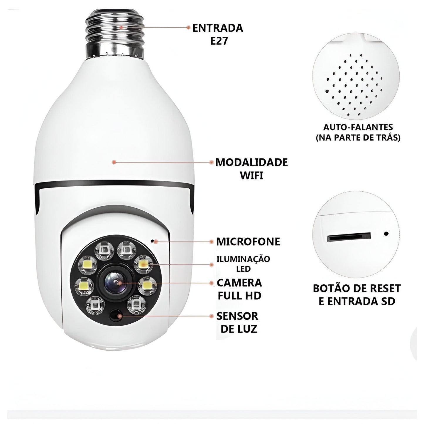 camera de segurança com audio bidirecional